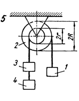 Решение Д19-05 методом Лагранжа из сборника Яблонского