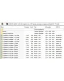 WarZone - Макросы для AN94 &amp SCAR - logitech