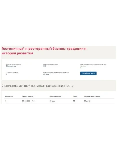 Гостиничный и ресторанный бизнес традиции и история раз