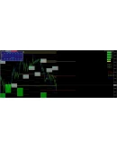 Atlas advisor, MIT Indicator, Forex Signals (1 месяц)