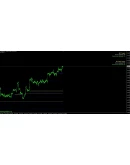 Atlas advisor, MIT Indicator, Forex Signals (1 месяц)