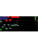 Atlas advisor, MIT Indicator, Forex Signals (1 месяц)