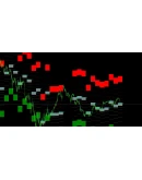 Atlas advisor, MIT Indicator, Forex Signals (1 месяц)