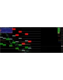 Atlas advisor, MIT Indicator, Forex Signals (1 месяц)