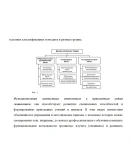 РЕФЕРАТ ОСНОВЫ МЕТОДИКИ ФУНКЦИОНАЛЬНОЙ ГИМНАСТИКИ