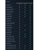 DEATH STRANDING + Directors Cut GLOBAL OFFLINE