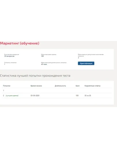 Маркетинг.Тест Синергия 2020