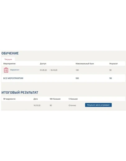 Маркетинг ответы (Синергия тесты)