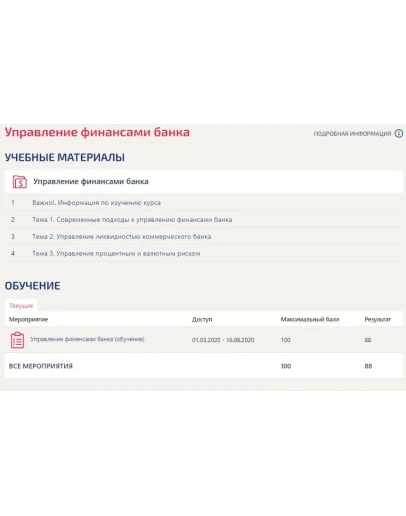 Управление финансами банка Ответы Тест Синергия