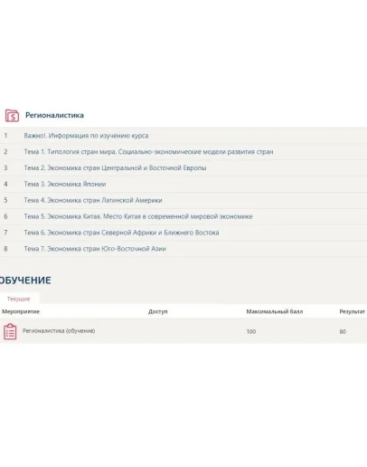 Регионалистика Ответы (Тесты Синергия)