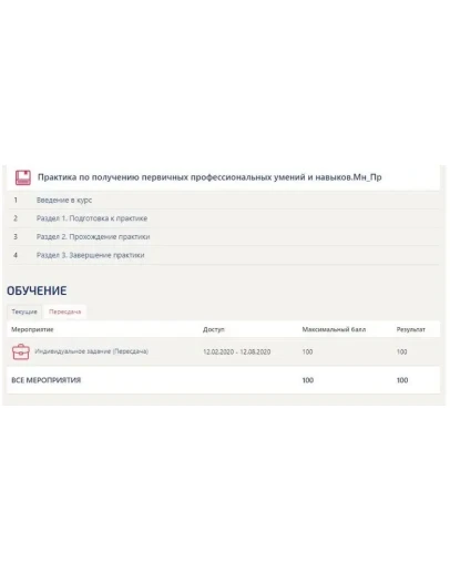 Практика Синергия Менеджмент (Предпринимательство)