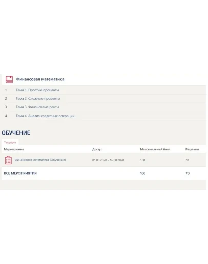 Финансовая математика (ответы на тесты Синергия)
