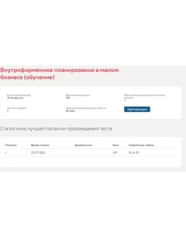 Внутрифирменное планирование в малом бизнесе.Синергия