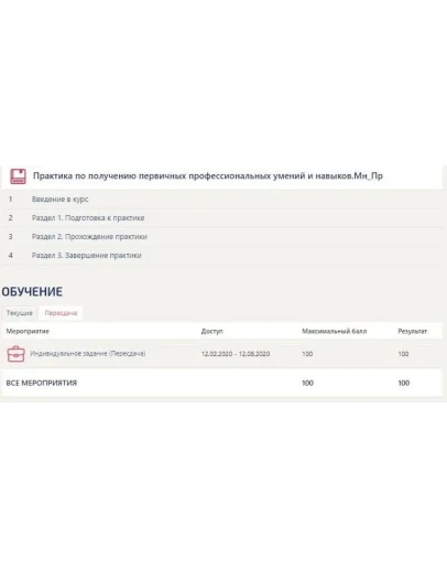 Практика Синергия Менеджмент (Предпринимательство)