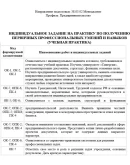 Практика Синергия Менеджмент (Предпринимательство)