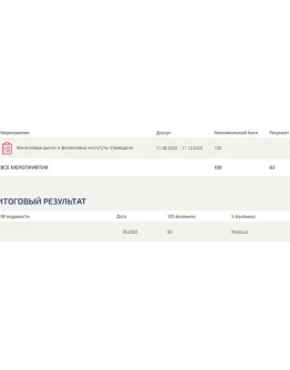 Финансовые рынки и финансовые институты Синергия МОИ Финансовые рынки и финансовые институты Синергия МОИ