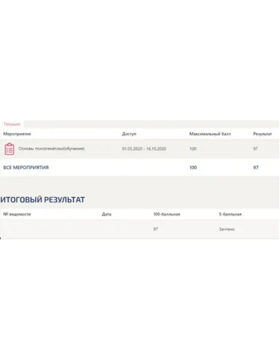 Ответы к тесту. ОСНОВЫ ПСИХОГЕНЕТИКИ СИНЕРГИЯ МТИ