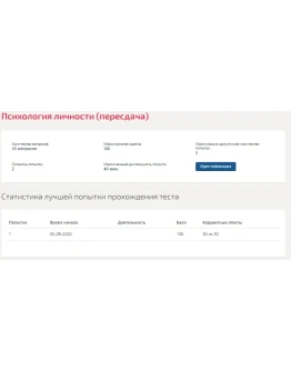 Психология личности.Тест Синергия 2020