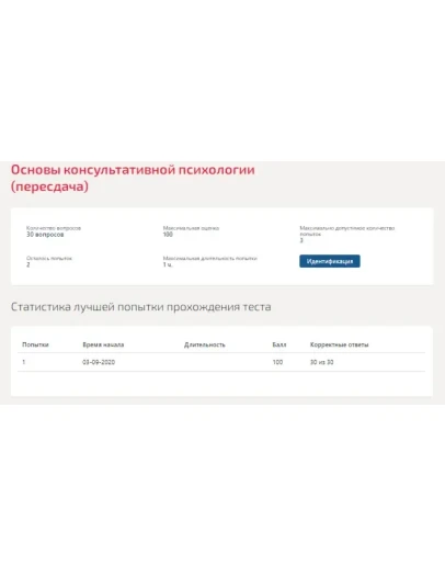 Основы консультативной психологии.Тест Синергия 2020