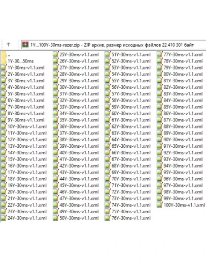 Universal - No recoil. Пак макросов для Synapse 3 и 4