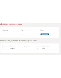 Деловые коммуникации.Тест Синергия 2020