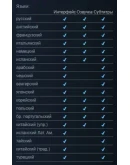 Cyberpunk 2077 + ОБНОВЛЕНИЯ (GLOBAL) ОФФЛАЙН