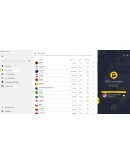 CyberGhost VPN PREMIUM АККАУНТ 2026