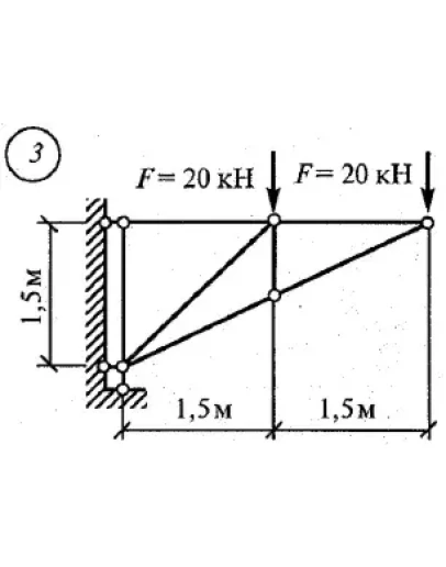 Расчетно-графическая работа 1. Вариант 3 Сетков В.И.