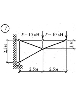 Расчетно-графическая работа 1. Вариант 7 Сетков В.И.