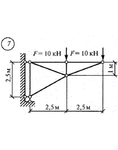 Расчетно-графическая работа 1. Вариант 7 Сетков В.И.