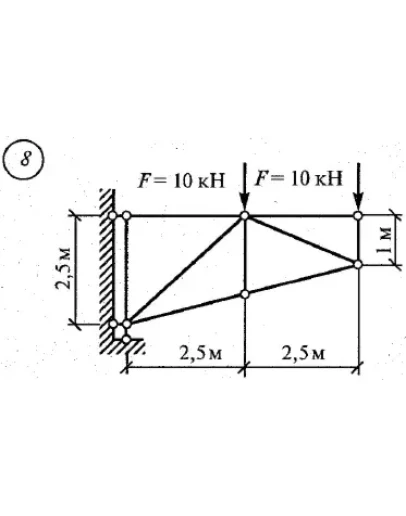 Расчетно-графическая работа 1. Вариант 8 Сетков В.И.