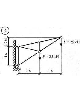 Расчетно-графическая работа 1. Вариант 9 Сетков В.И.
