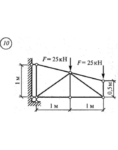Расчетно-графическая работа 1. Вариант 10 Сетков В.И.