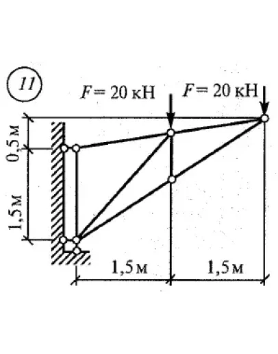 Расчетно-графическая работа 1. Вариант 11 Сетков В.И.