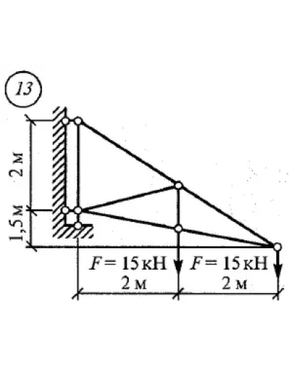 Расчетно-графическая работа 1. Вариант 13 Сетков В.И.