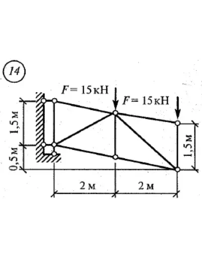 Расчетно-графическая работа 1. Вариант 14 Сетков В.И.