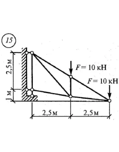 Расчетно-графическая работа 1. Вариант 15 Сетков В.И.