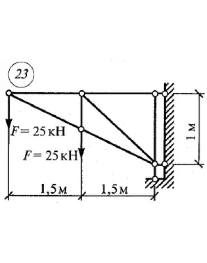 Расчетно-графическая работа 1. Вариант 23 Сетков В.И.