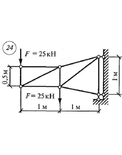 Расчетно-графическая работа 1. Вариант 24 Сетков В.И.