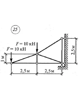 Расчетно-графическая работа 1. Вариант 25 Сетков В.И.