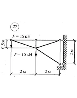 Расчетно-графическая работа 1. Вариант 27 Сетков В.И.