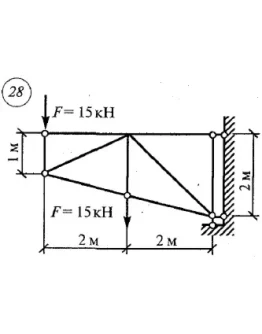 Расчетно-графическая работа 1. Вариант 28 Сетков В.И.