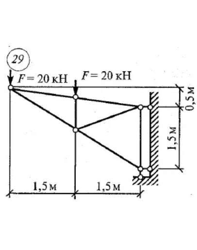 Расчетно-графическая работа 1. Вариант 29 Сетков В.И.