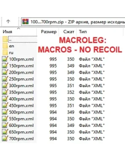 Call of Duty Mobile - всё оружие - макросы - Synapse 3
