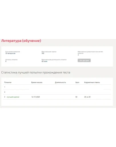 Литература.Тест Синергия 2020