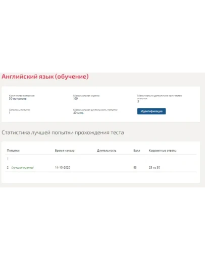 Английский язык.Тест Синергия 2020 Английский язык.Тест Синергия 2020