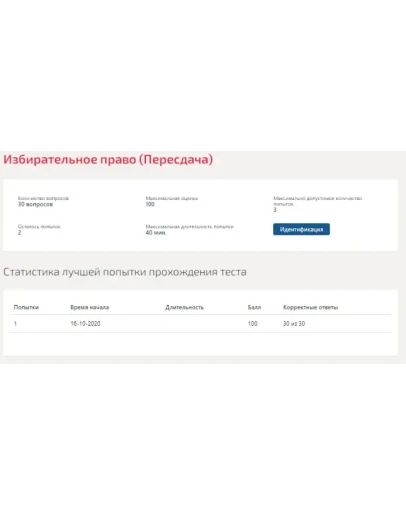 Избирательное право.Тест Синергия 2020