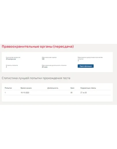 Правоохранительные органы.Тест Синергия 2020