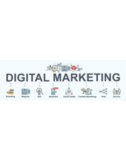 Курсы Digital маркетолог