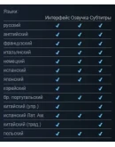 DOOM Eternal Deluxe The Ancient Gods Part 1-2 OFFLINE